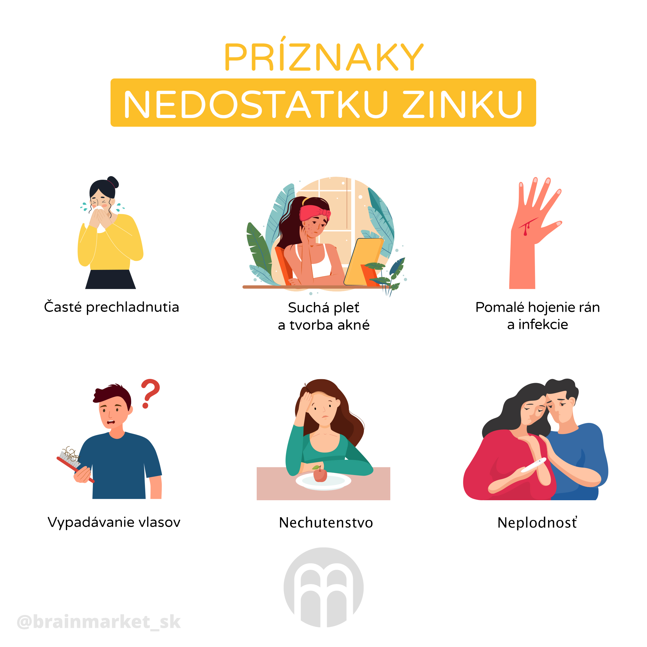 priznaky_nedostatku_zinku_infografika_brainmarket_cz